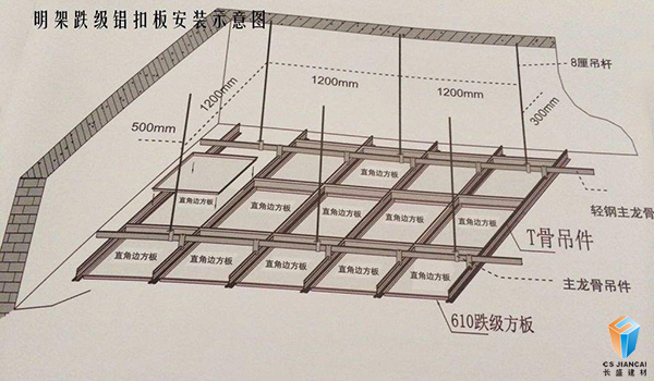 明架跌級鋁扣板安裝示意圖